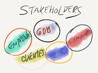 MILIEU OPEN NETWORK - STAKEHOLDERS - EDUARDO OPAZO